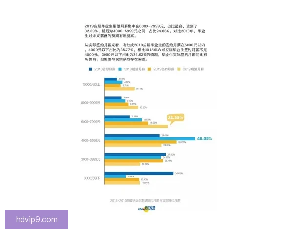 值得顶薪的穆夏拉期待薪资匹配地位图片报曝续约博弈升级引关注